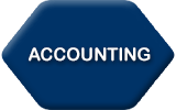 ERP Software Accounting