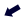 ERP Registering